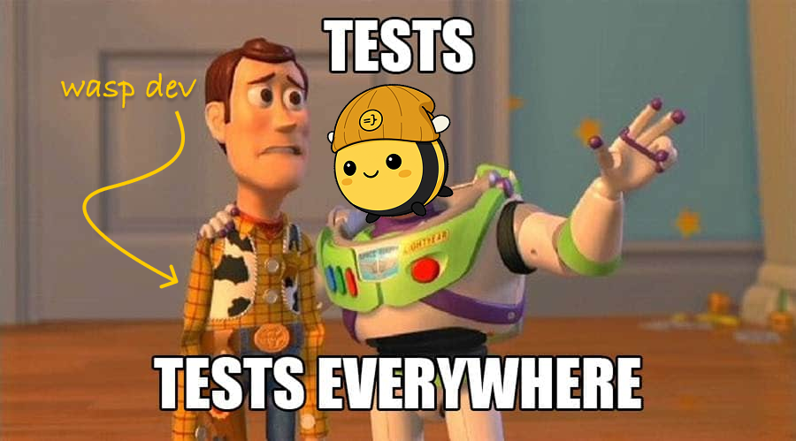 Testing meme