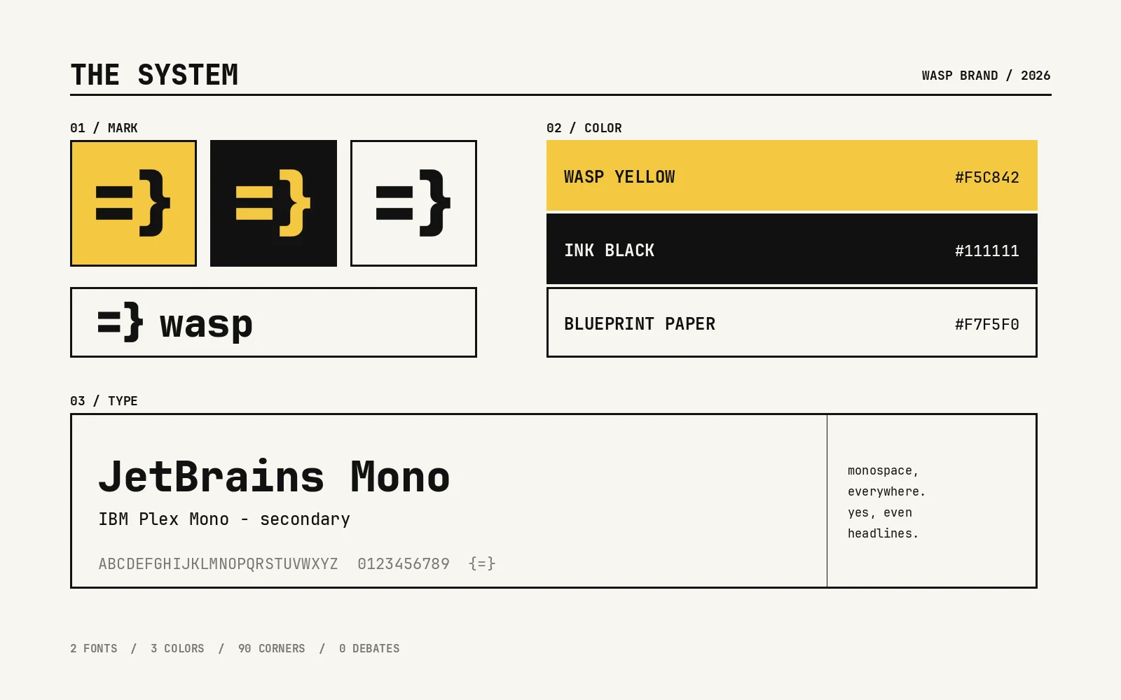 The new Wasp brand system: monospace type, the squared =} mark, Wasp Yellow / Ink Black / Blueprint Paper colors, and schematic illustrations